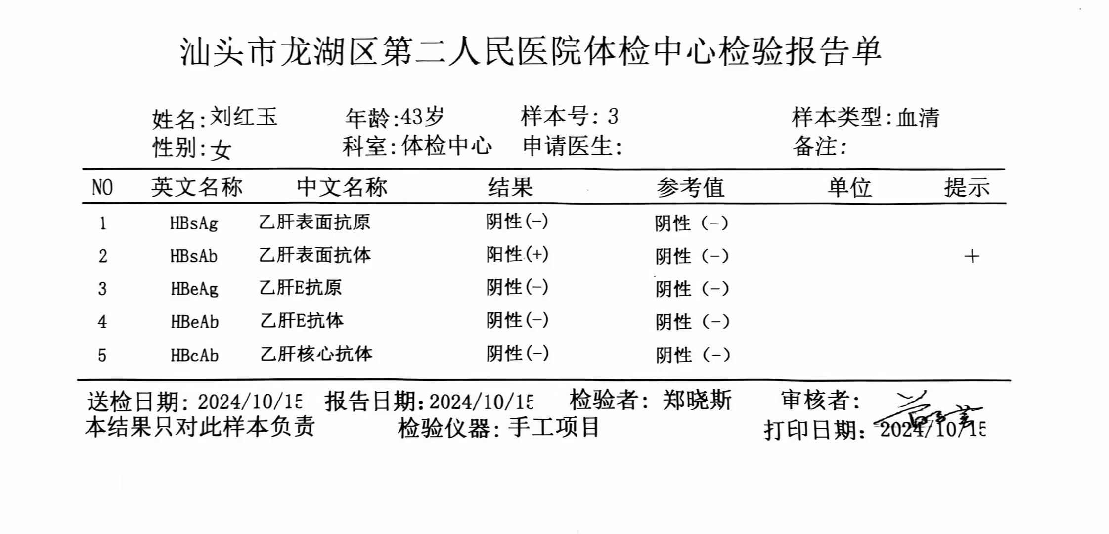 獲得術前三項